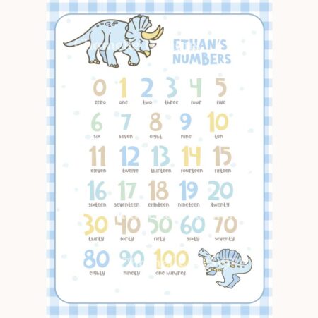 Dinosaur Art print Numbers personalised - blue gingham