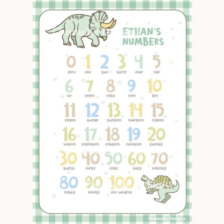 Dinosaur Art print Numbers personalised - green gingham