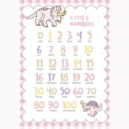 Dinosaur Art print Numbers personalised - pink gingham 2