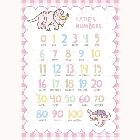 Dinosaur Art print Numbers personalised - pink gingham rainbow